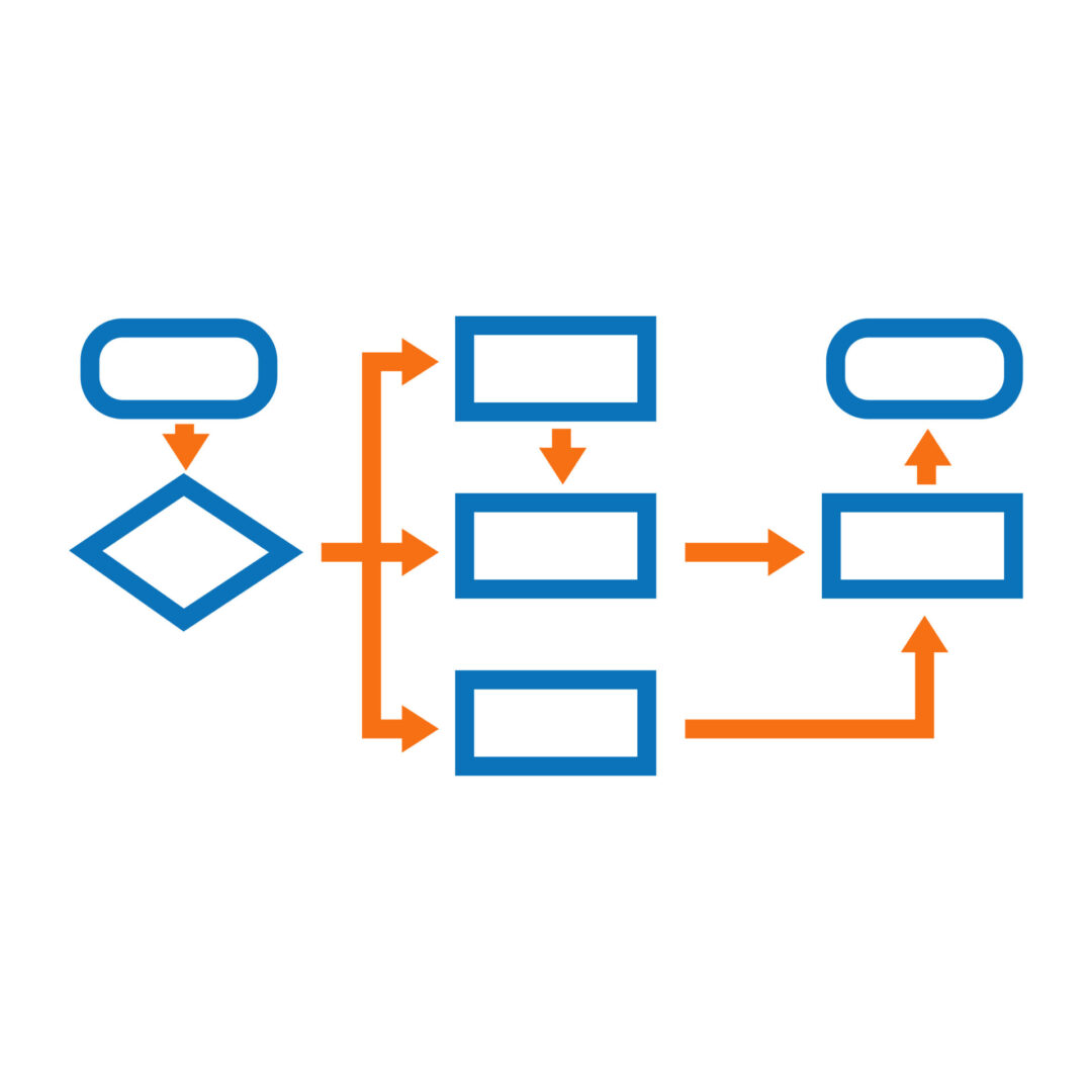 A blue and orange flowchart with arrows pointing to the top.